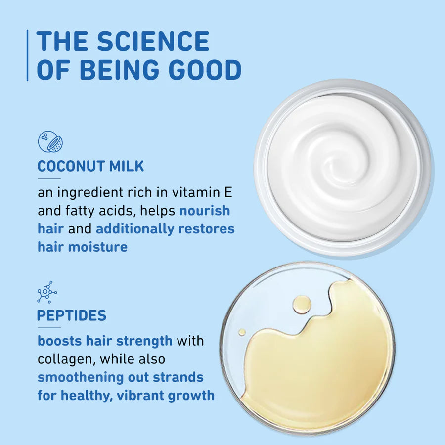 Coconut Milk & Peptides Shiny Hair Combo| Shampoo, Conditioner