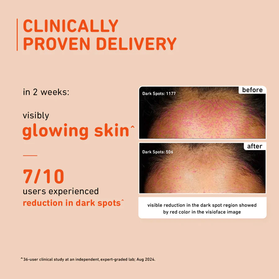 15% Vitamin C Face Serum with Mandarin