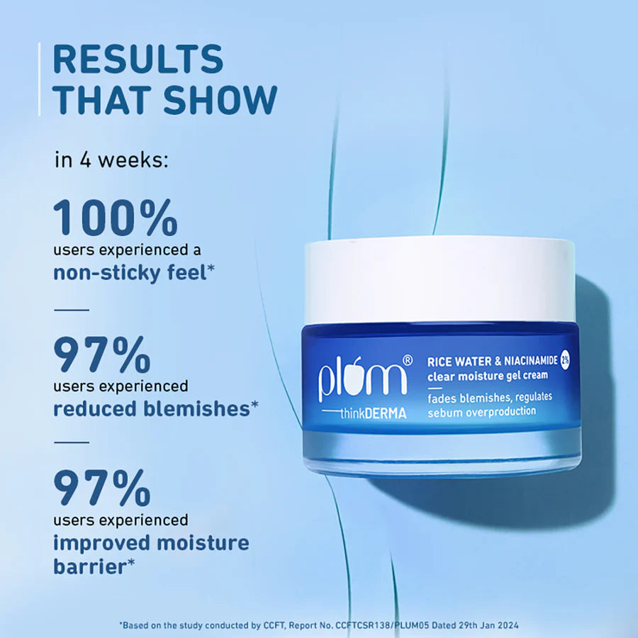 Niacinamide & Rice Water Gel Cream